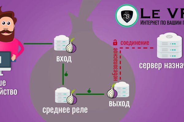 Кракен нрк