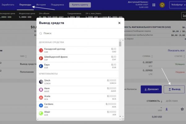 Кракен маркетплейс kr2web in площадка торговая